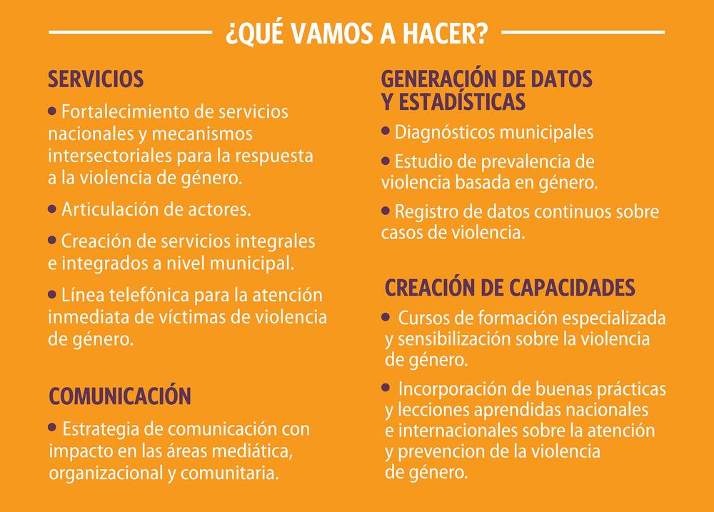 infografía