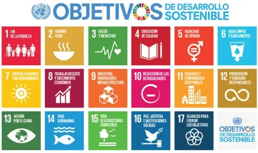 UNFPA celebra aniversario Agenda de Desarrollo 2030