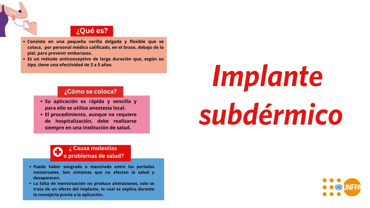 Rostros de implantes subdérmicos